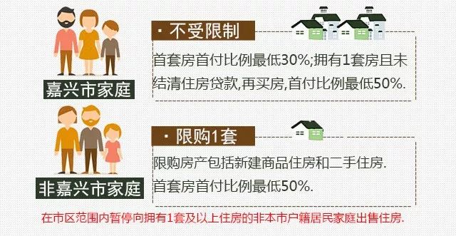 超全！全国26城最新限购政策、购房资格汇总表…… 新闻资讯 地产资讯 省地产商会，地产商会，河南地产商会——河南省房地产业商会